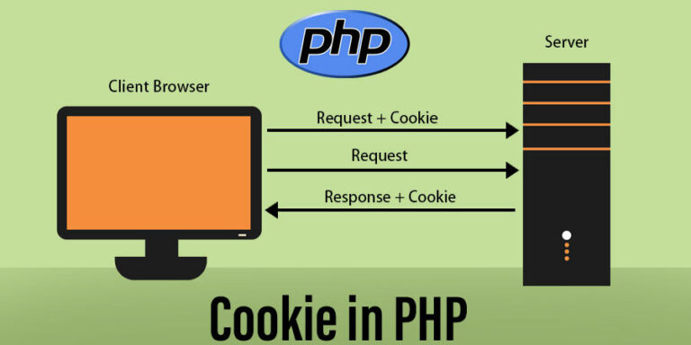 کار با cookie در زبان php